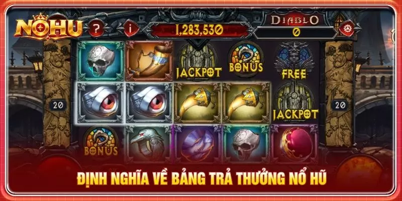 Định nghĩa về bảng trả thưởng nổ hũ