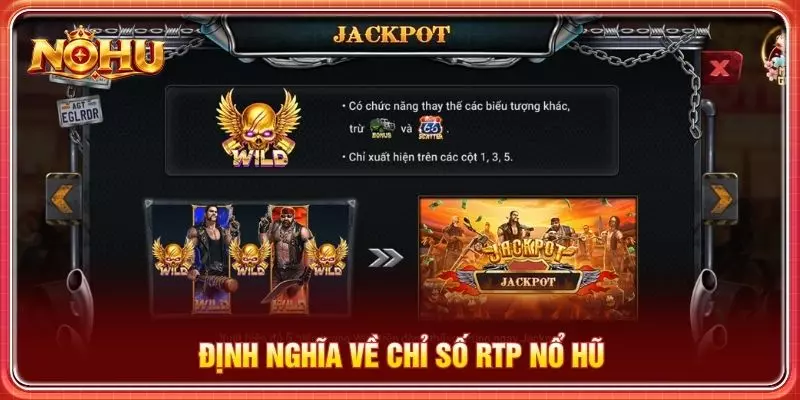 Định nghĩa về chỉ số RTP nổ hũ