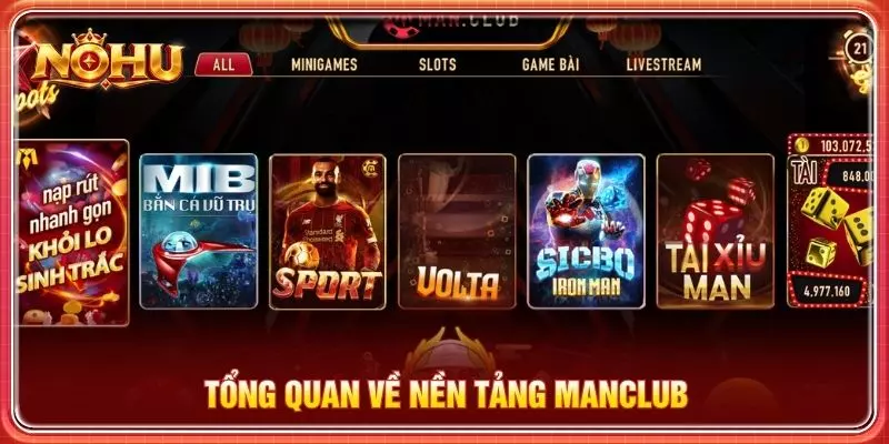 Tổng quan về nền tảng Manclub