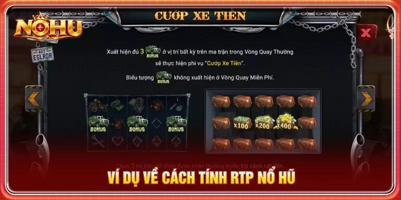 Ví dụ về cách tính RTP nổ hũ