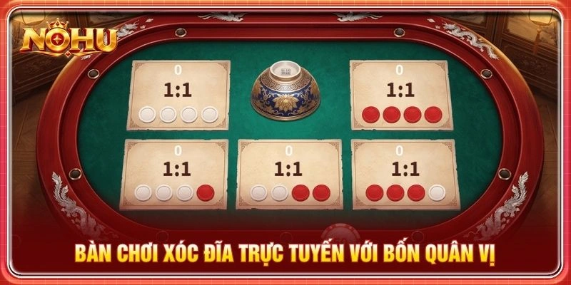 Bàn chơi xóc đĩa trực tuyến với bốn quân vị