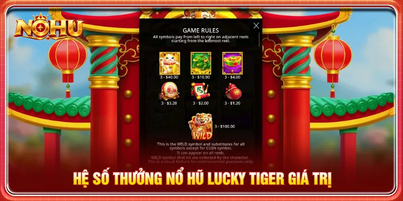 Biểu tượng nổ hũ Lucky Tigers với giá trị thưởng linh hoạt
