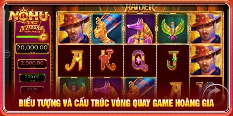 Biểu tượng và cấu trúc vòng quay game hoàng gia