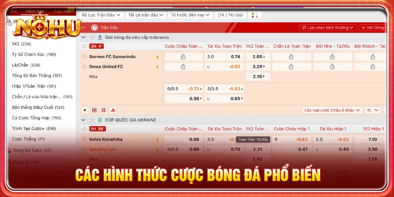 Các hình thức cá cược bóng đá phổ biến hiện nay