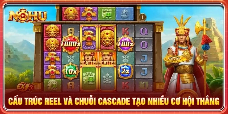 Cấu trúc reel và chuỗi cascade tạo nhiều cơ hội thắng