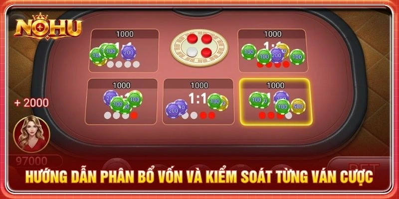 Hướng dẫn phân bổ vốn và kiểm soát từng ván cược