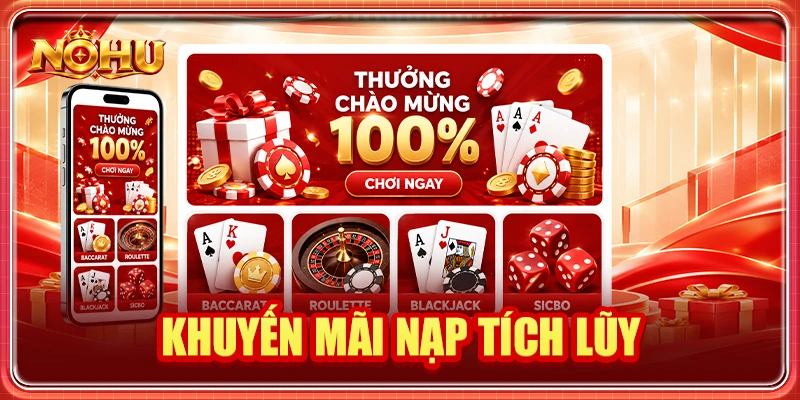 Khuyến mãi nạp tích lũy