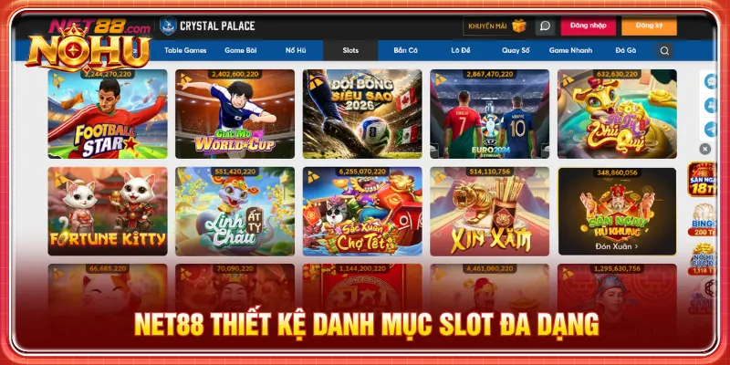 Net88 với định hướng phát triển hệ thống giải trí phong phú