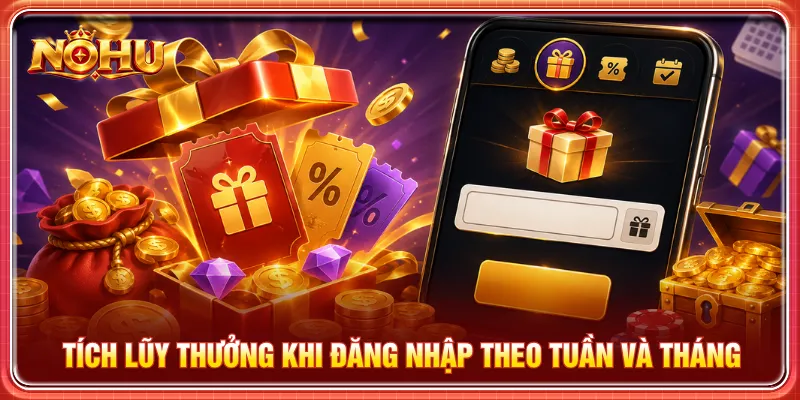 Người chơi nhận ưu đãi tích lũy mỗi lần đăng nhập