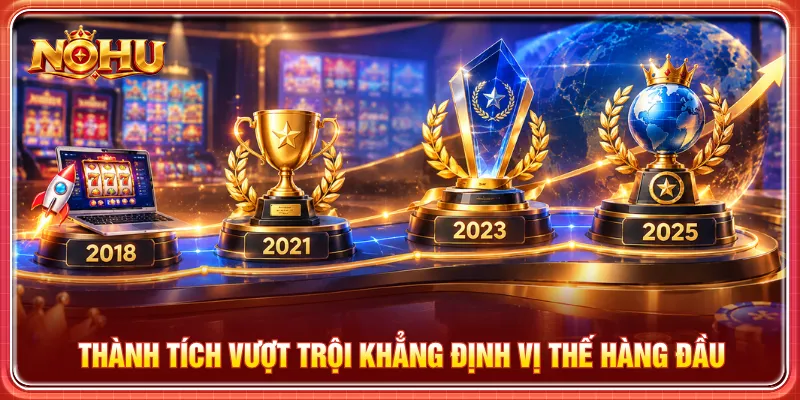 Những thành tích tiêu biểu để duy trì sức hút hàng đầu