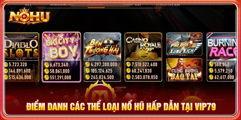 Nohu tổng hợp các game nổ hũ Vip79 yêu thích hiện nay