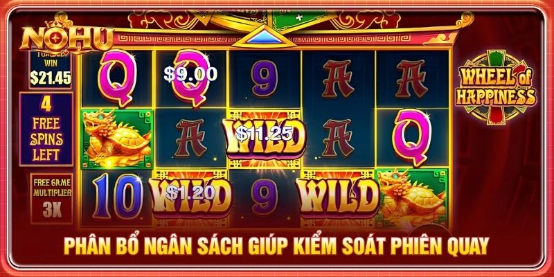 Phân bổ ngân sách giúp kiểm soát phiên quay